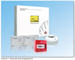 <a href="/produits/detection-incendie/systeme-adressable/centrale-de-detection-incendie/">Centrale de détection incendie</a>